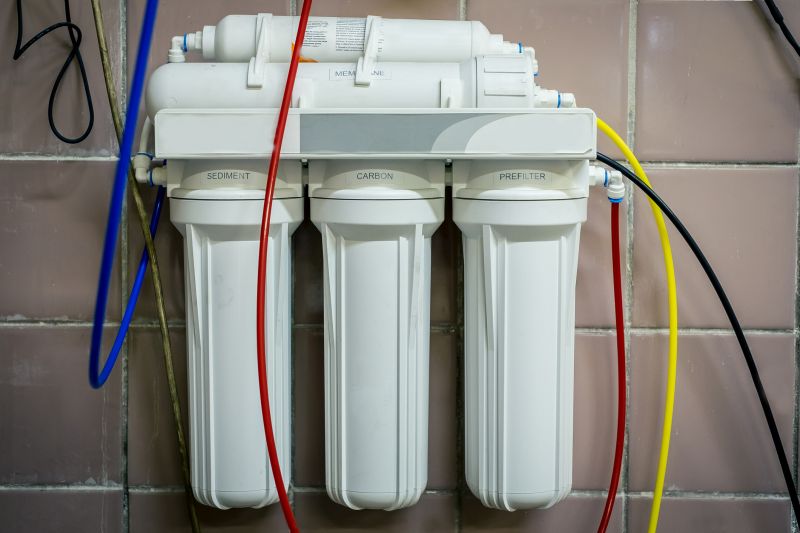 Well And Drinking Water Testing