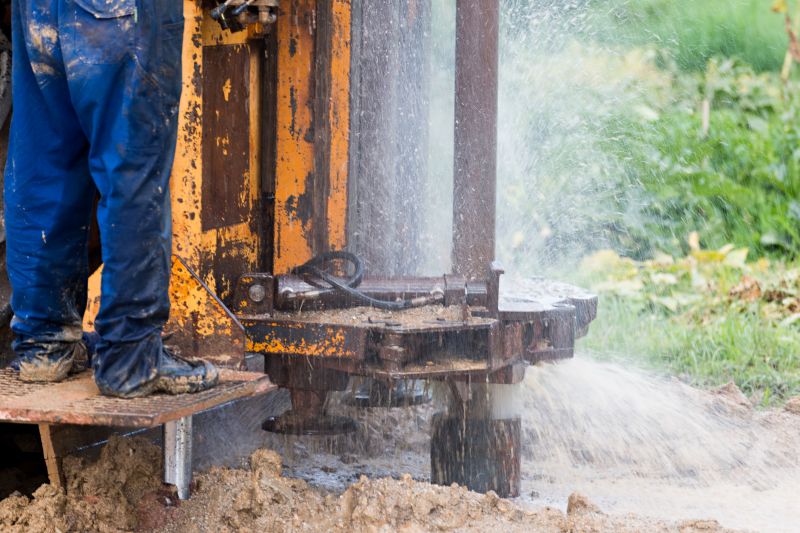 Well Drilling and Testing Specialists